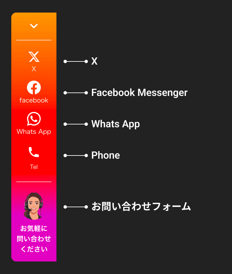 充実の相談ツール